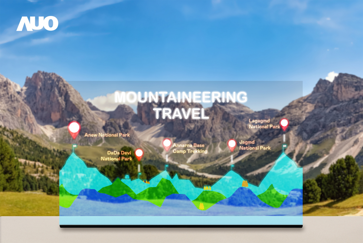 友達「177吋高透明度Micro LED顯示器」獲得台灣精品銀質獎，打破視野與空間的限制，適合應用於智慧零售、文物展示、創新廣告與智慧移動等場域